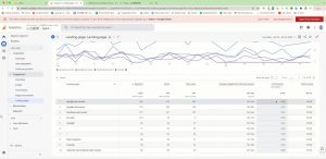 小白新势学院·谷歌广告投放教程-川融创客