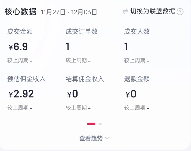 2024短视频好物带货项目，无需实拍，仅靠混剪实现纯视频带货-川融创客