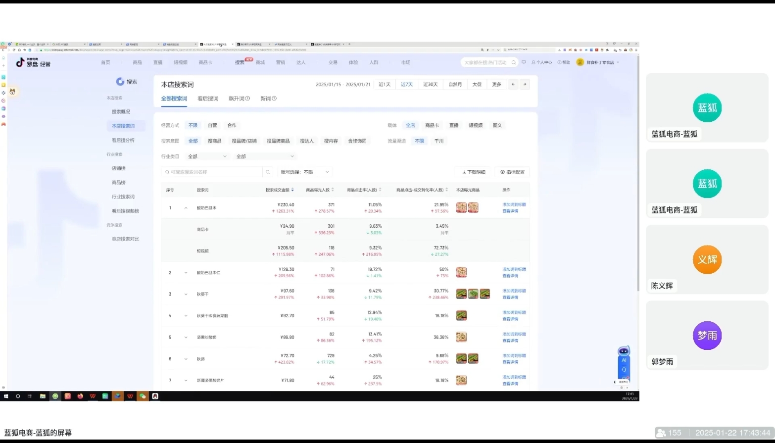 蓝狐电商·抖音商城运营课程(更新2025年1月)-川融创客