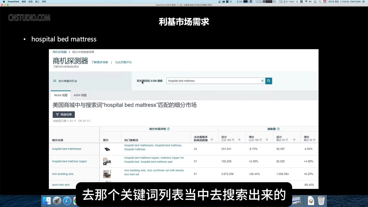 阿甘·亚马逊跨境电商选品案例(更新2月)-川融创客