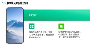 自媒体IP变现实战营从定位到长期规划-川融创客