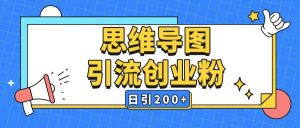 暴力引流全平台通用思维导图引流玩法ai一键生成日引200+-川融创客