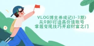 VLOG博主养成记(1-3期-川融创客