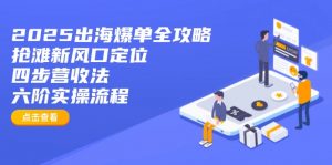 2025出海爆单全攻略：抢滩新风口定位+四步营收法+六阶实操流程-川融创客