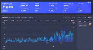 最新抖音直播最新玩法 deepseek赋能直播 单日佣金1000+ 新手小白快速上手-川融创客