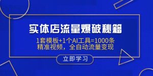 实体店流量爆破秘籍：1套模板+1个AI工具=1000条精准视频，全自动流量变现-川融创客