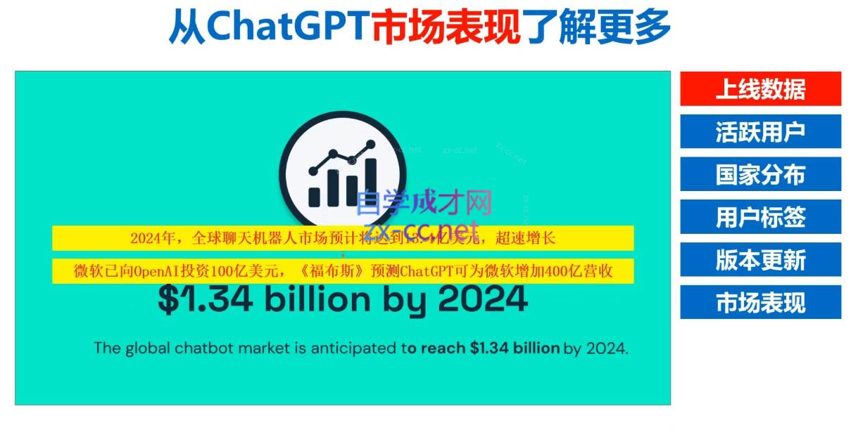 Nero老师·外贸AI冠军-川融创客