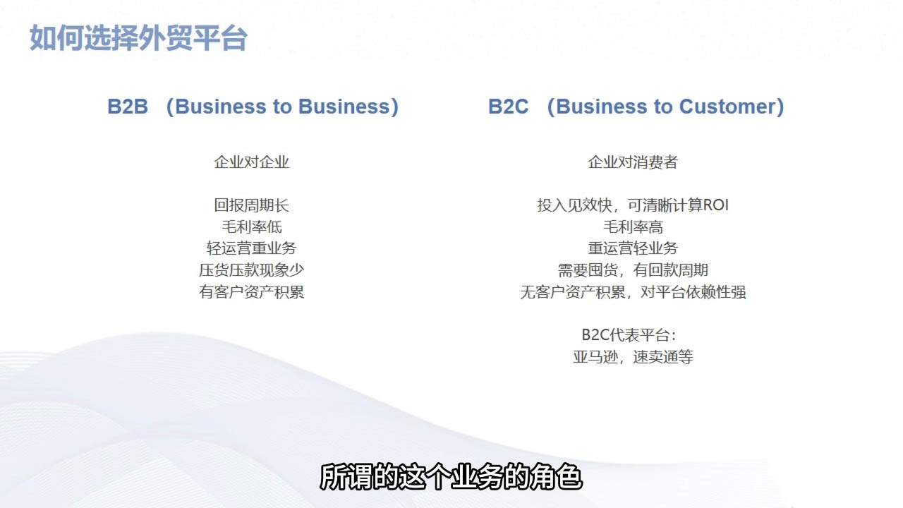 Mila老师·外贸SOP系列课程-川融创客