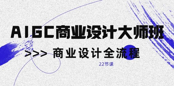 AIGC-商业设计大师班，商业设计全流程(22节课-川融创客