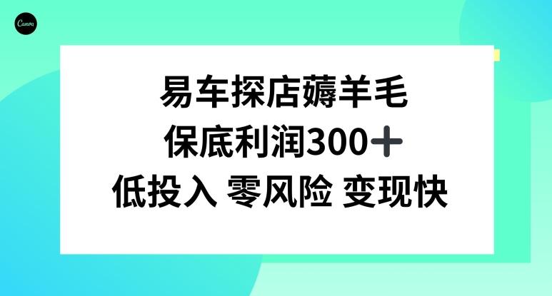 易车APP首页十亿补贴活动，选择到店补贴，保底利润300+-川融创客