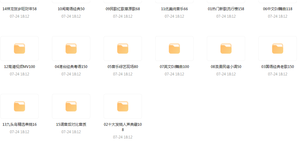 【无损音乐分享】2024龙年车载音乐九头鸟贺岁专辑-川融创客