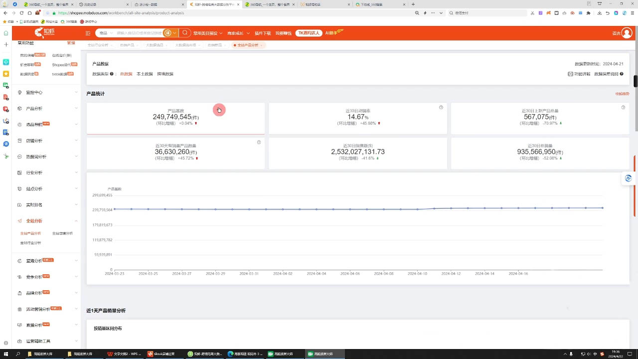 万老师·2024TikTok小店运营课程-川融创客
