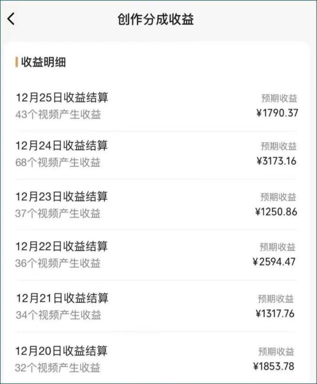 图片[2]-视频号数字人AI视频，条条爆款，一分钟搞定原创，躺赚8000+-川融创客