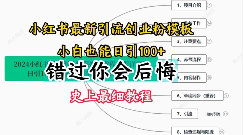 2024小红书引流创业粉史上最细教程，手把手教你引流【揭秘】-川融创客