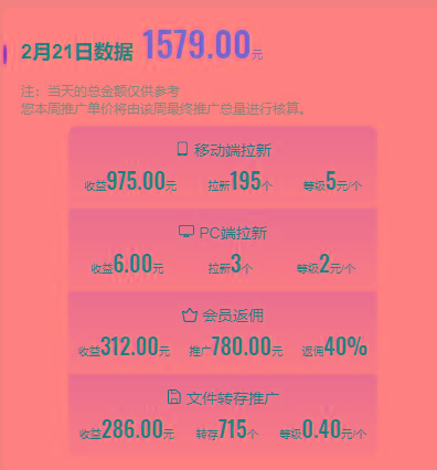 图片[1]-(9293期)2024目前网上最火短剧机器人做法，自动搜索发剧 自动更新资源 自动分享资源-川融创客