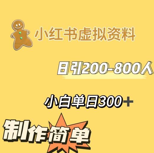 小红书动漫治愈图文的玩法，日引200-800人，小白单日变现300+-川融创客