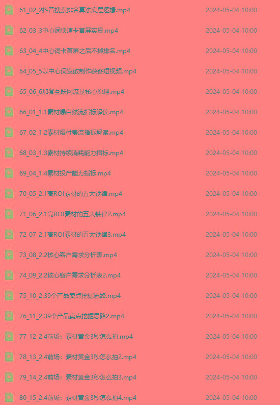 图片[4]-2024单品正价起号，直播素材投流选品：选品课+投流课+素材课+卡首屏/100节-川融创客