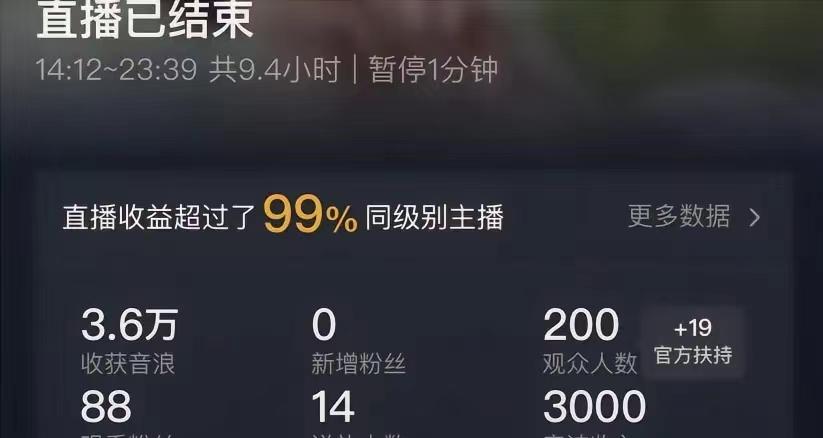 (8548期)ai无人直播美女4人组整蛊教程 【附全套资料以及教程】-川融创客