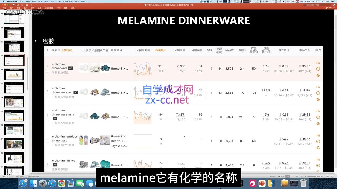阿甘·2024年跨境电商选品案例(更新11月)-川融创客