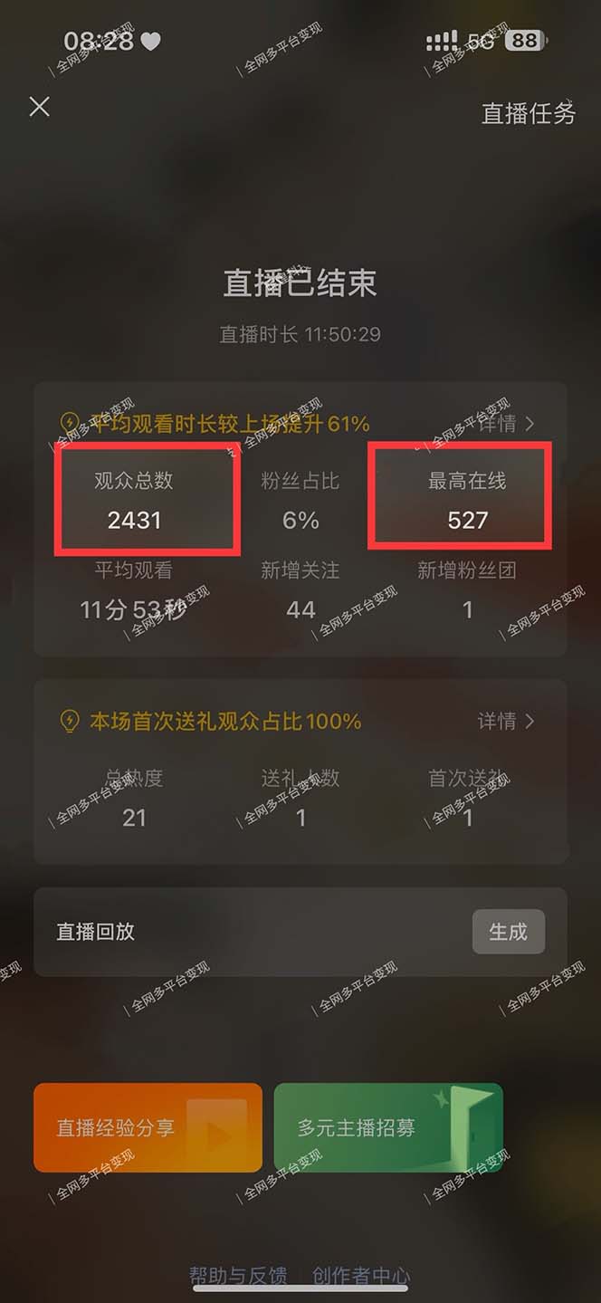 图片[2]-视频号无人播剧，拉爆流量不违规，一天到手5000多，小白当天上手，多…-川融创客
