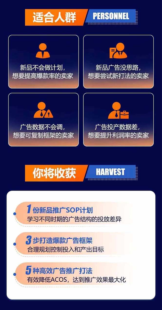 图片[2]-亚马逊爆款广告训练营：掌握关键词库搭建方法，优化广告数据提升旺季销量-川融创客