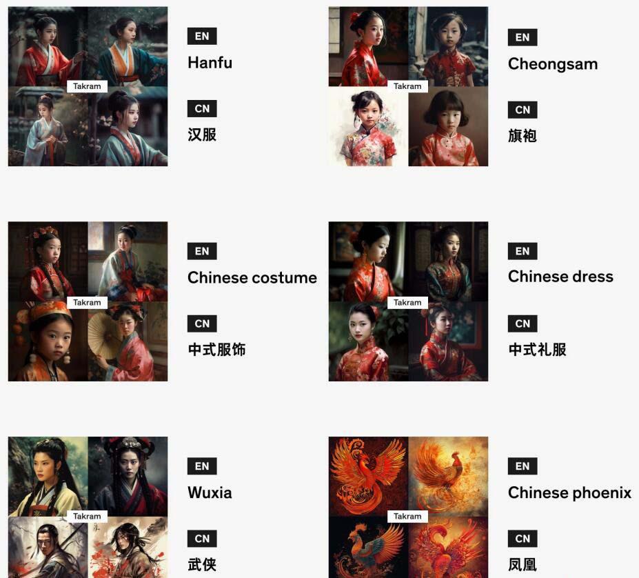 图片[4]-Midjourney辞典AIGC中英双语图文辞典+提示关键词Prompt大全-川融创客