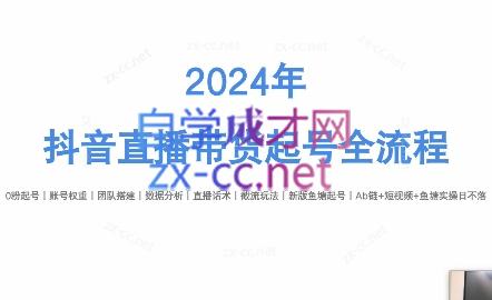 六六老师·2024年抖音直播带货起号全攻略-川融创客