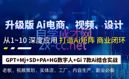 六哥·Ai终点站，全系统商业闭环矩阵打造(更新9月)-川融创客